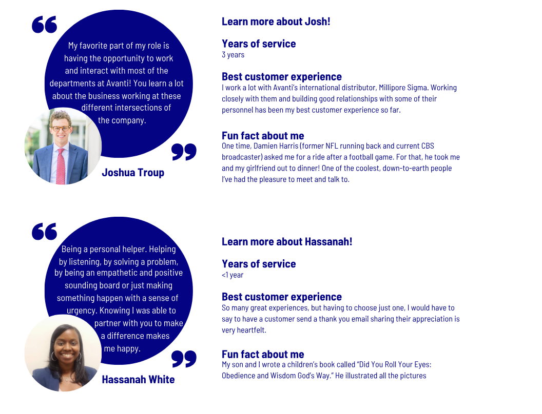 Avanti Research Customer Care team