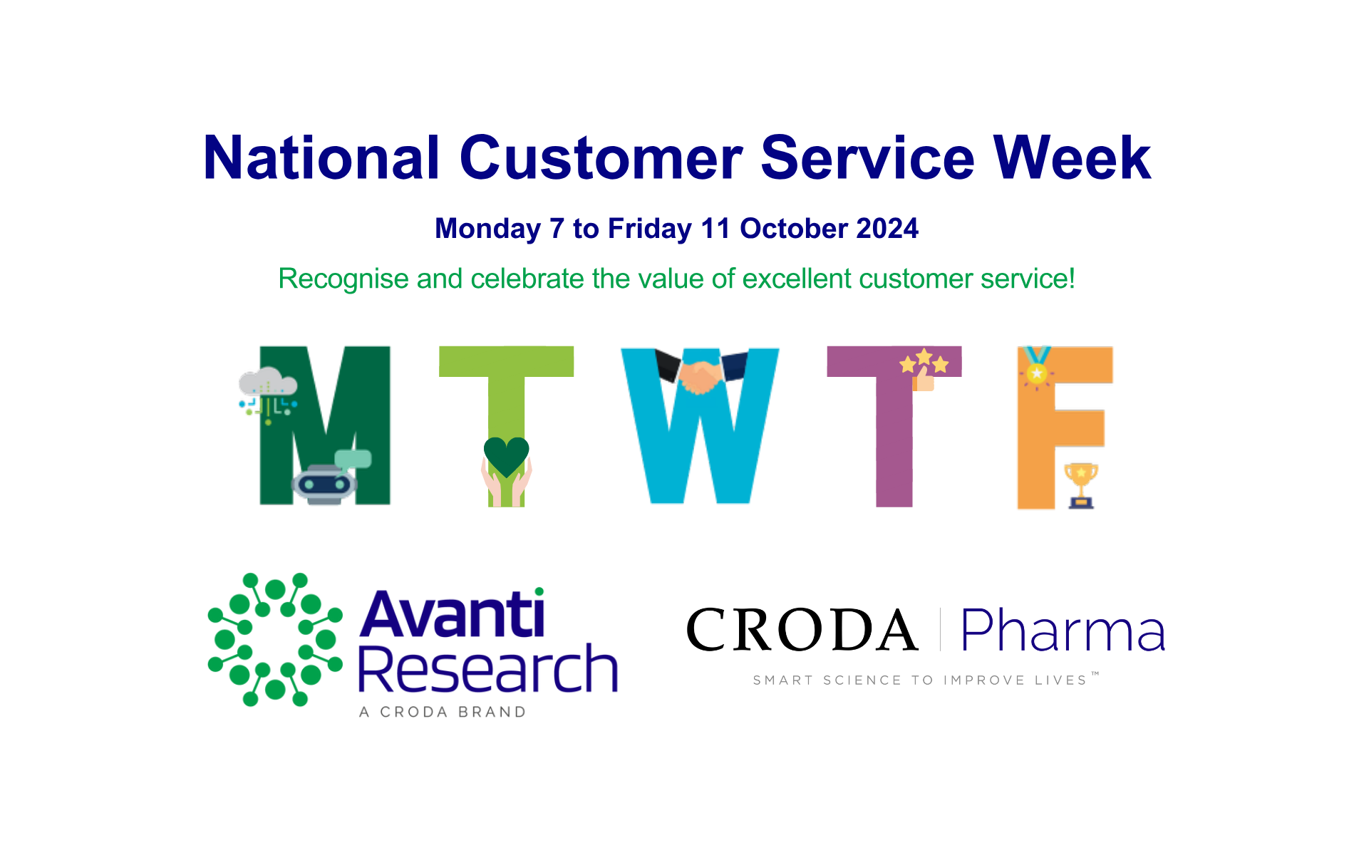 Meet the Avanti Research Customer care Team