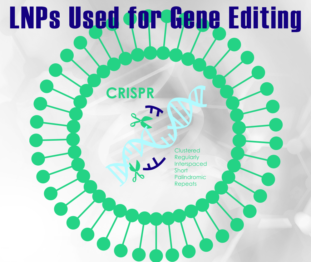 CRISPR/Cas9 is a simple, two-component system that is faster, cheaper, more efficient, and more accurate than its genome editing predecessors. It allows genetic material to be added, removed, or altered at targeted locations in the genome. Keep reading to how Avanti products are being used to aid this gene editing technique!