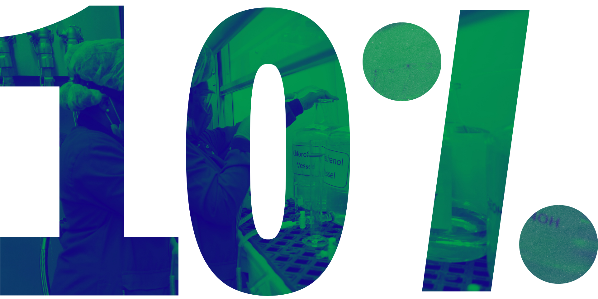 10% shown in green and blue