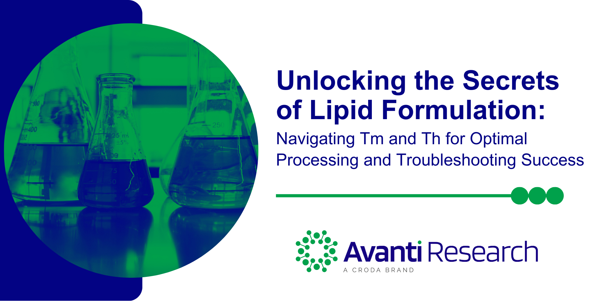 Unlocking the Secrets of Lipid Formulation: Navigating Tm and Th for Optimal Processing and Troubleshooting Success