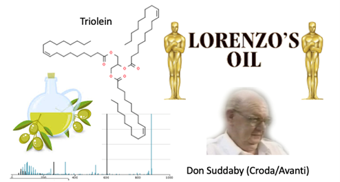 lorenzos oil