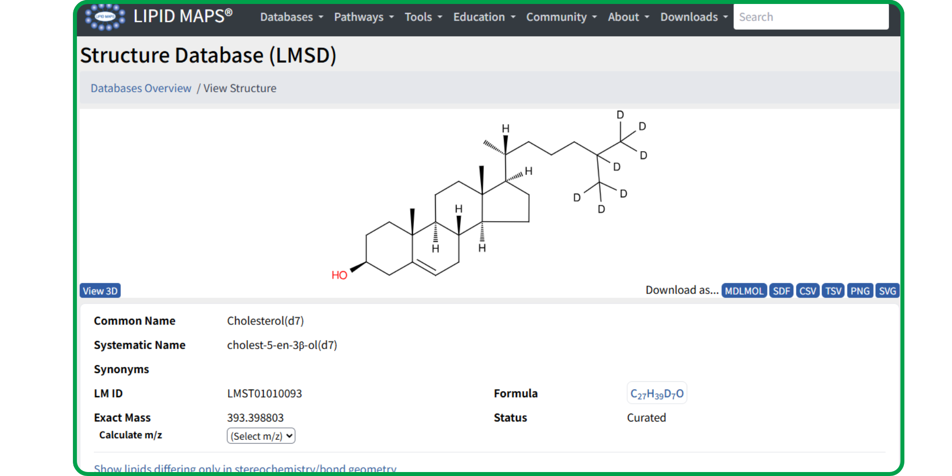 Example of a lipid map