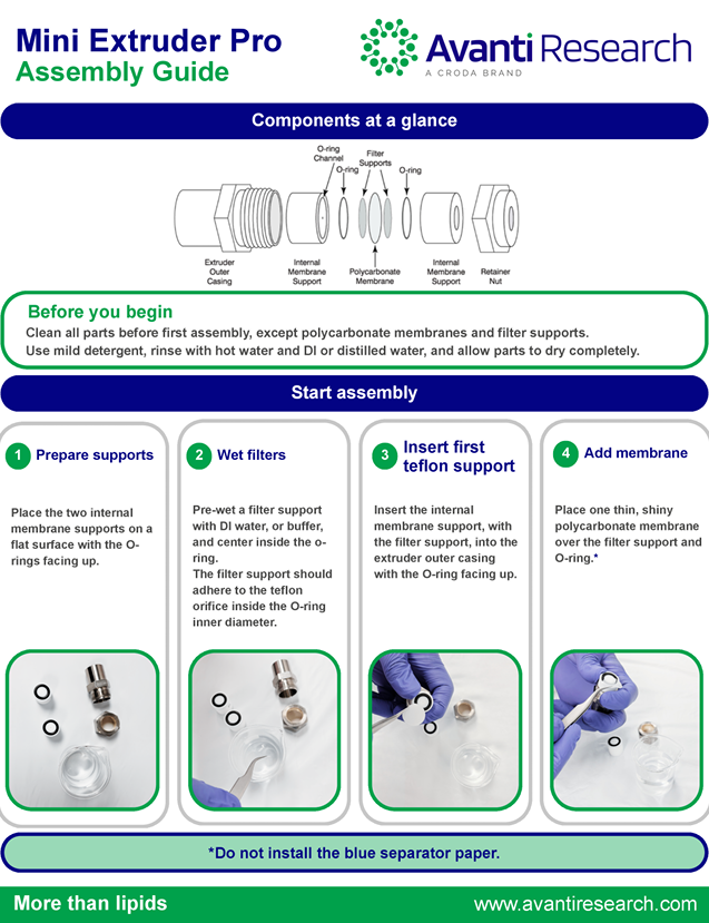 Mini Extruder Pro Assembly Guide Brochure Cover from Croda Pharma