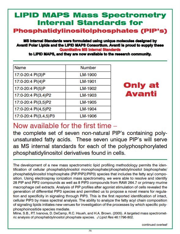 LIPID MAPS Mass Spectrometry  Internal Standards for Phosphatidylinositolphosphates (PIP’s)